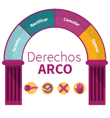 Se reforma el articulo 16 de la constitución mexicana, derechos ARCO