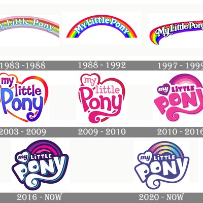 Timeline: My Little Pony