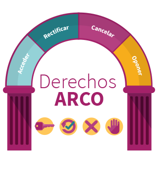 Derechos ARCO