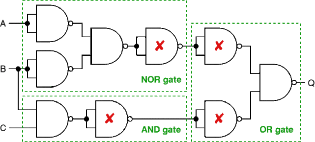 Walther Bothe develops the logic gate