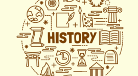Timeline: Important dates in U. S. history!!