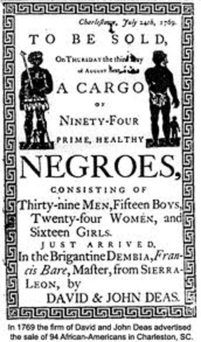 South Carolina Slave Code