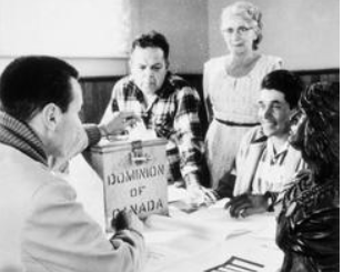 Droit de vote des peuples autochtones