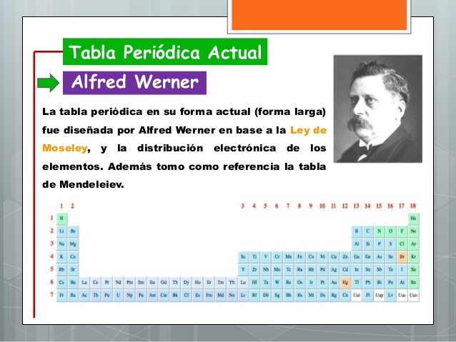 CUARTA ACTUALIZACION A LA TABLA PERIODICA