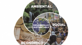 Timeline: Evolución del concepto de Desarrollo Sustentable- Turismo Alternativo (Zipatly Almeida,Jessica Ávila)