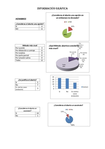 SEGUNDO CASO DOCUMENTADO