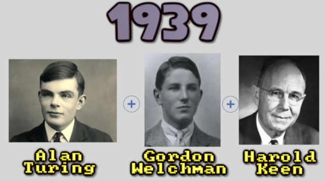 Alan Turing, Gordon Welchman, Harold Keen