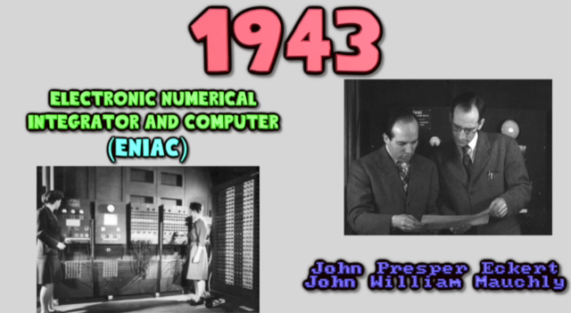 Electronic Numerical Integrator and Computer