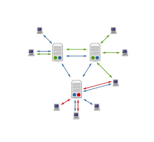 La primeras copias de navegadores de internet son distribuidas