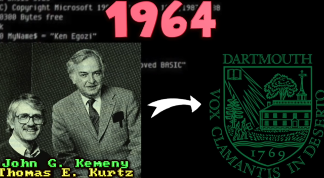 John Kemeny y Thomas Kurtz