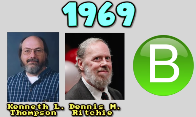 Kenneth Thompson y Dennis Ritchie