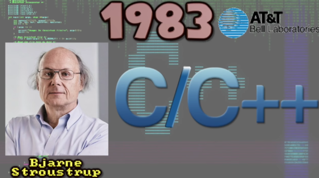 Bjarne Stroustrup