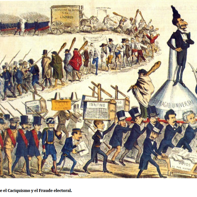 Timeline: El régimen de la Restauración. Características y funcionamiento del sistema canovista - Guerra colonial y crisis de 1898.