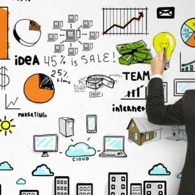 Timeline: Evolucion de los Negocios Dereck Ortiz 12G