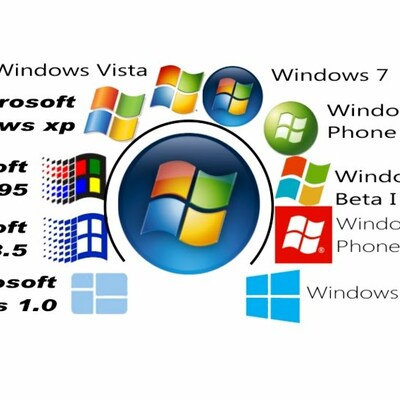 Timeline:  Linea de tiempo de sistemas operativos de Windows