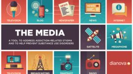 Timeline: History of mass media