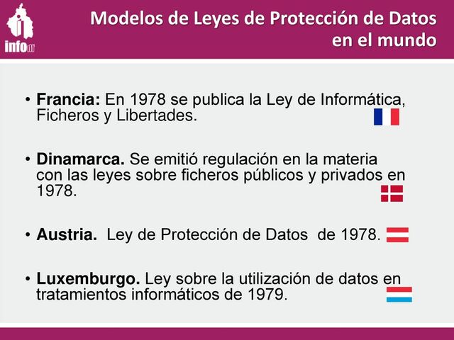 Publicación de la Ley de Protección de datos