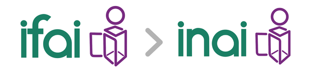 TRANSICION DEL IFAI AL INAI