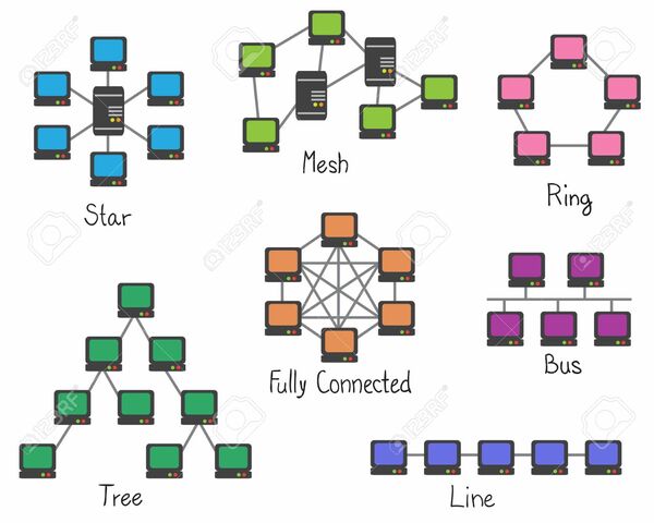 Topología (Matemáticas Puras)