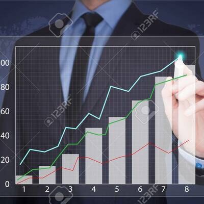 Timeline: Evolución de los negocios