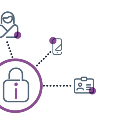 Timeline: Los Datos Personales y su Historia.