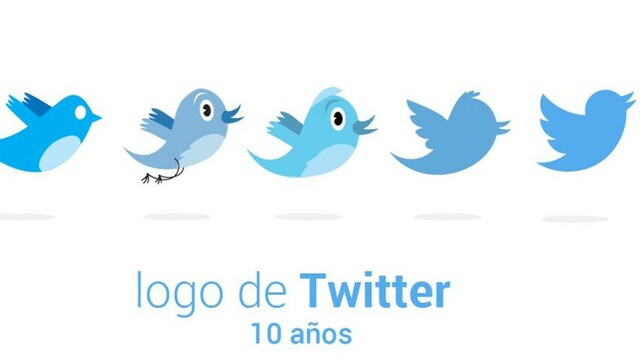 Twiter