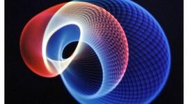 Timeline: linea del tiempo de la graficacion