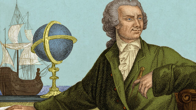 Notacion f(x) Lehonard Euler (1707-1783)