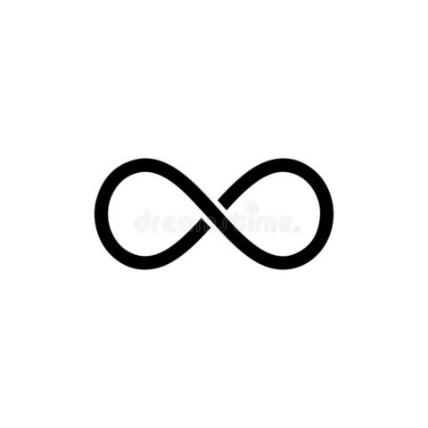 Diferencia entre el infinito potencial y el infinito actual.