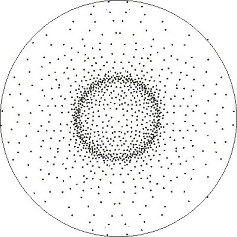 ) EL MODELO HEISENBERG (