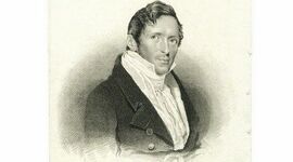 Timeline: PENJAJAHAN INGGRIS DI INDONESIA