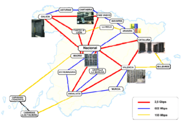 Computación distribuida