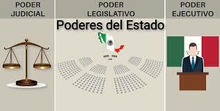 Reconocimiento de los 3 Poderes de la Unión