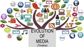 Timeline: Media Timeline