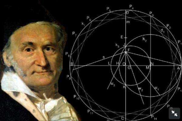 Carl Friedrich Gauss