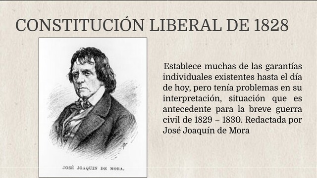 Constitución liberal