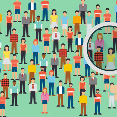 Timeline: Psicología social