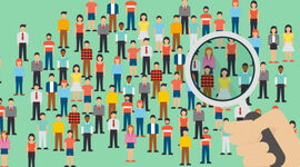 Timeline: Psicología social