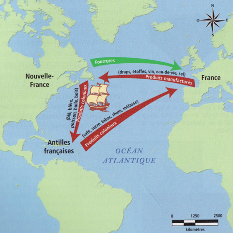 Application du mercantilisme en Nouvelle-France