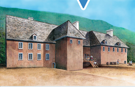 Fondation de la première brasserie