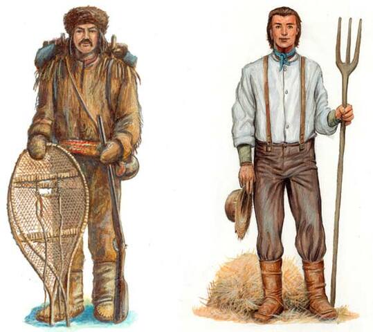 Adaptation des canadiens