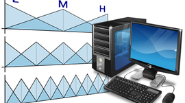 Timeline: Precursores de la computación