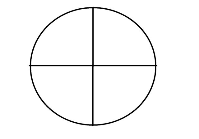 Invention of the Wheel