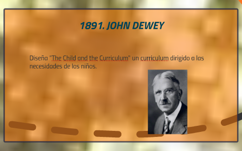 Franklin Bobbit/“The Curriculum”