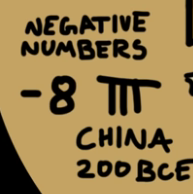 Números negativos