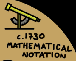 El "Boom" de las matematicas