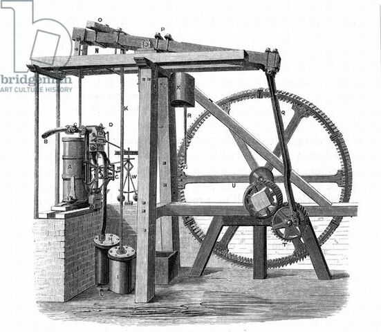 James Watt’s steam engine