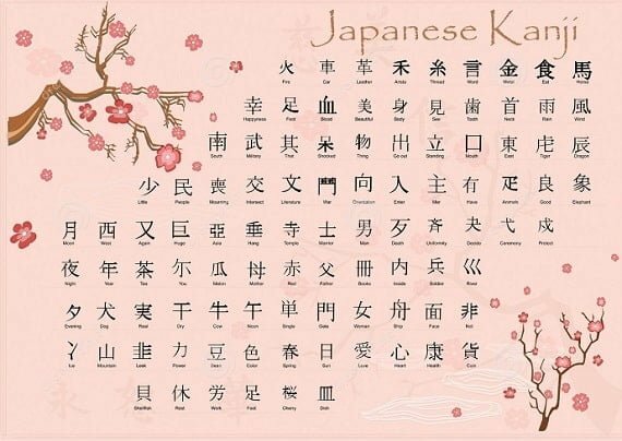 ESCRITURA KANJI