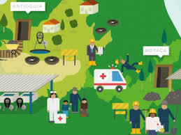 DECRETO 586 DE 1983. "Comité de salud ocupacional".