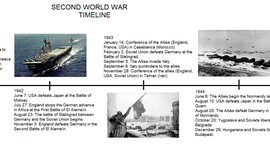Timeline: SECOND WORLD WAR